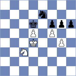 Pockaj - Zagorac (Chess.com INT, 2021)