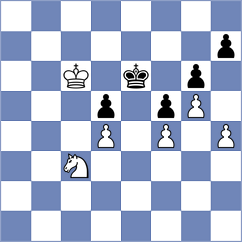 Peng - Sun (Zhangjiakou CHN, 2025)