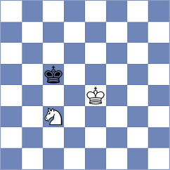 Radenkovic - Mickunaite (Petrovac MNE, 2025)