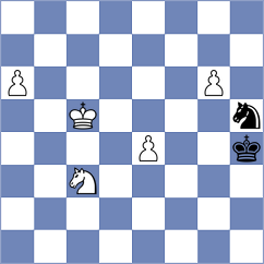 Peed - Babu (chess.com INT, 2025)
