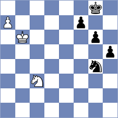 Sjugirov - Butti (chess.com INT, 2022)