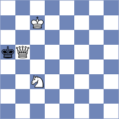 Aldokhin - Harriott (chess.com INT, 2023)
