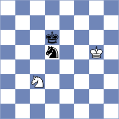 Piesik - Aronian (chess.com INT, 2025)