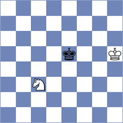Meylan - Vasynda (chess.com INT, 2025)