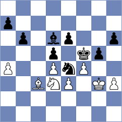 Kushch - Skatchkov (chess.com INT, 2024)