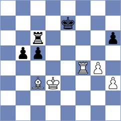 Venkatesan - Navoyan (Prague CZE, 2024)