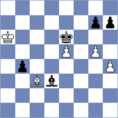 Atis - Szajbely (chess.com INT, 2025)