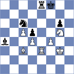 Thilaganathan - Sivakumar (Douglas, 2005)