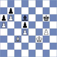 Carlsen - Nepomniachtchi (chess.com INT, 2023)
