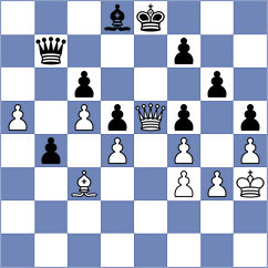 Ruiz - Perez Ponsa (Chess.com INT, 2019)
