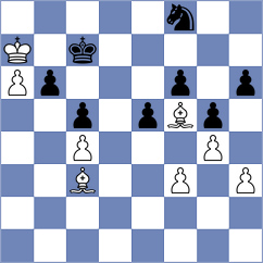 Milliet - Chaplain (Le Grand Bornand, 2003)