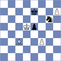 Martinez Alcantara - Llorente Zaro (chess.com INT, 2021)