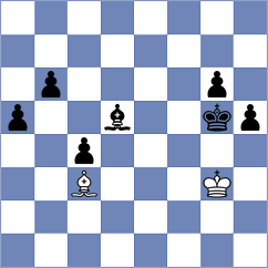 Ebrahimi Herab - Kotyk (chess.com INT, 2024)
