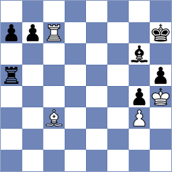 Hernandez - Zaksaite (chess.com INT, 2023)