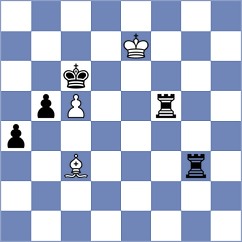 Gutkin - Hoeffer (chess.com INT, 2025)