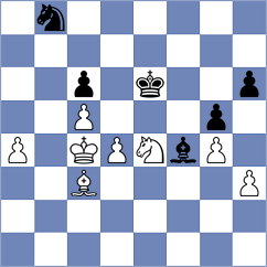 Rustemov - Pham Le Thao Nguyen (chess.com INT, 2021)