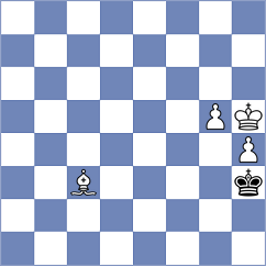 Kozak - Vasilenok (chess.com INT, 2025)