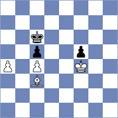 Aravindh - Bilous (chess.com INT, 2024)