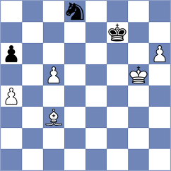 Grischuk - Harikrishna (London ENG, 2025)