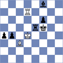 Kaidanov - Sevian (chess.com INT, 2025)