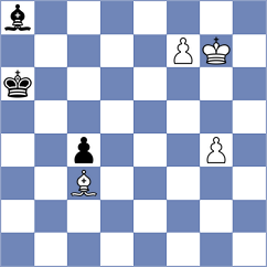 Jia - Melikhov (chess.com INT, 2025)