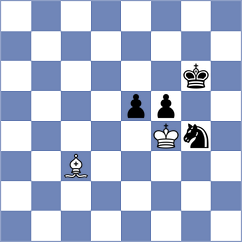 Rendle - Jenetl (chess.com INT, 2023)