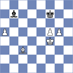 Suleymanli - Arhan (chess.com INT, 2025)