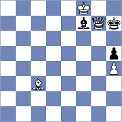 Hasangatin - Dilmukhametov (chess.com INT, 2023)