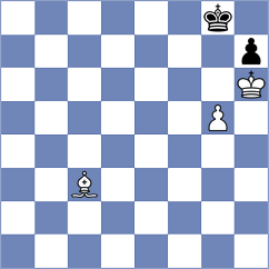 Karamsetty - Gurevich (Chess.com INT, 2019)