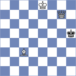 Lim - Farooq (Chess.com INT, 2020)