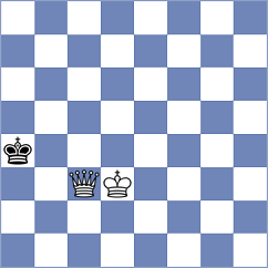 Nkhoma - Faqeeh (Lichess.org INT, 2020)