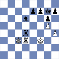 Romero Ruscalleda - Zarnicki (chess.com INT, 2025)