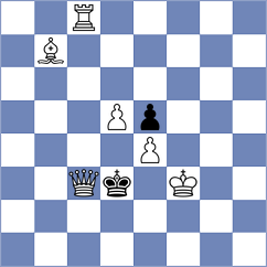 Soria - Yahi (chess.com INT, 2025)