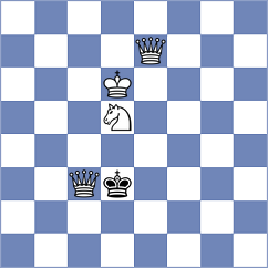 Hess - Harika (chess.com INT, 2022)