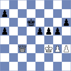 Juarez Garcia - Sepe (Chess.com INT, 2021)