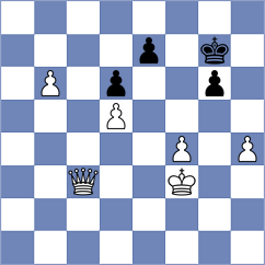 Waldhausen Gordon - Tsyhanchuk (chess.com INT, 2025)