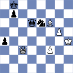 Chabris - Dovbnia (Chess.com INT, 2021)