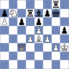 Dubov - Perez Gormaz (chess.com INT, 2023)