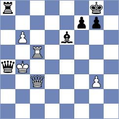 Golis - Demchenko (chess.com INT, 2025)