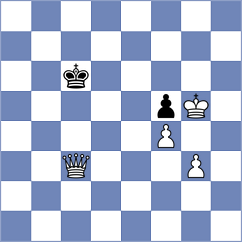Meshkovs - Eminov (chess.com INT, 2025)