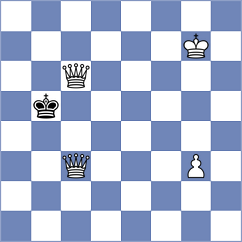 Gorkavij - Al-Blooshi (chess.com INT, 2024)