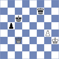 Ciric - Chkhaidze (Pirot SRB, 2022)