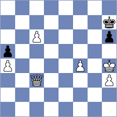 Beltran Salvador - Ramirez Luzon (Chess.com INT, 2021)