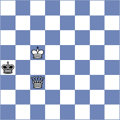 Kovan - Carlsen (Kemer, 2007)