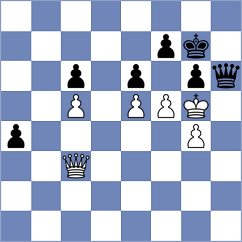 Solovyov - Levin (St Petersburg RUS, 2021)