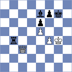 Mitrovic - Toktomushev (chess.com INT, 2023)