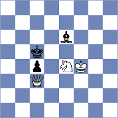 Shymanskyi - Jiganchine (chess.com INT, 2025)