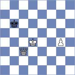 Hrytsenyuk - Kotsur (Chess.com INT, 2018)