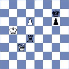 Lindberg - Tsagarakis (Adelaide, 2004)
