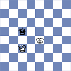 Gunduz - Dardha (chess.com INT, 2022)